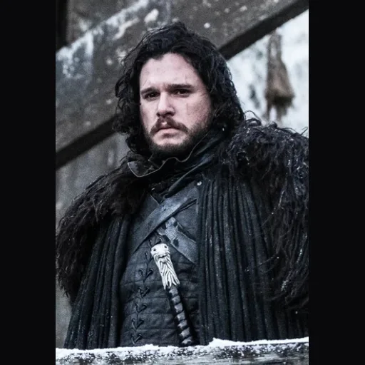 Game of Thrones Characters